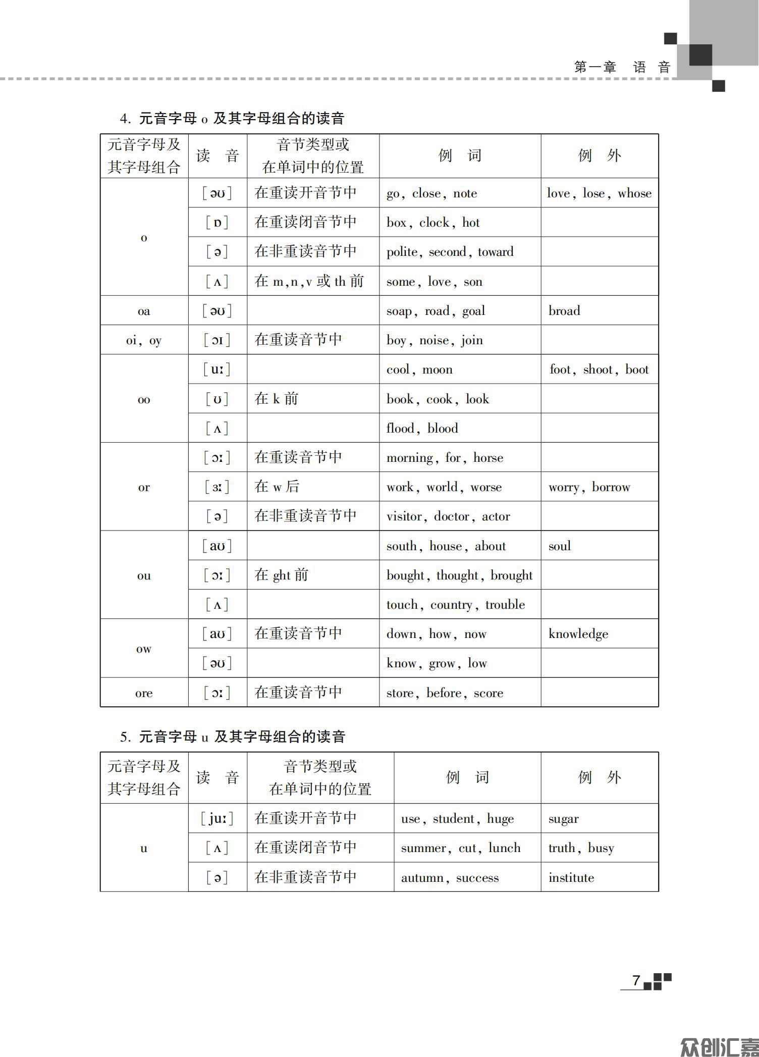 高起点 英语教材_13.jpg