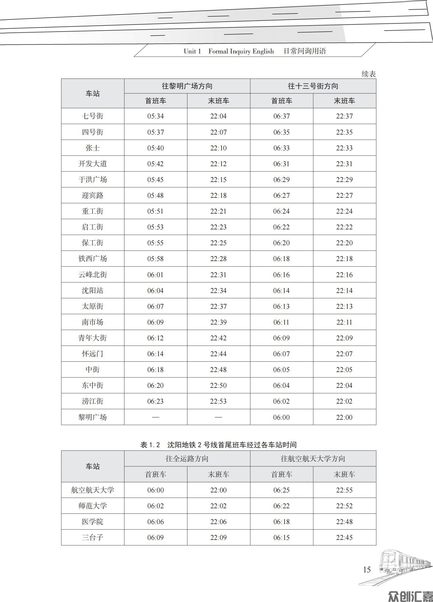 城市轨道交通专业英语_20.jpg