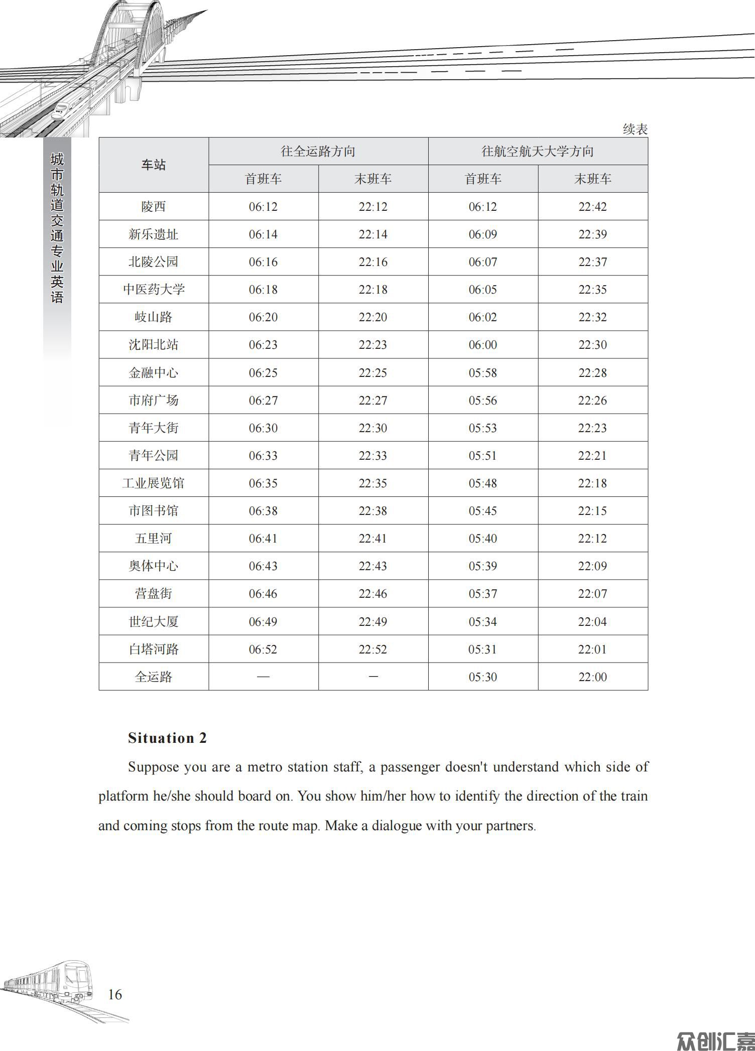 城市轨道交通专业英语_21.jpg
