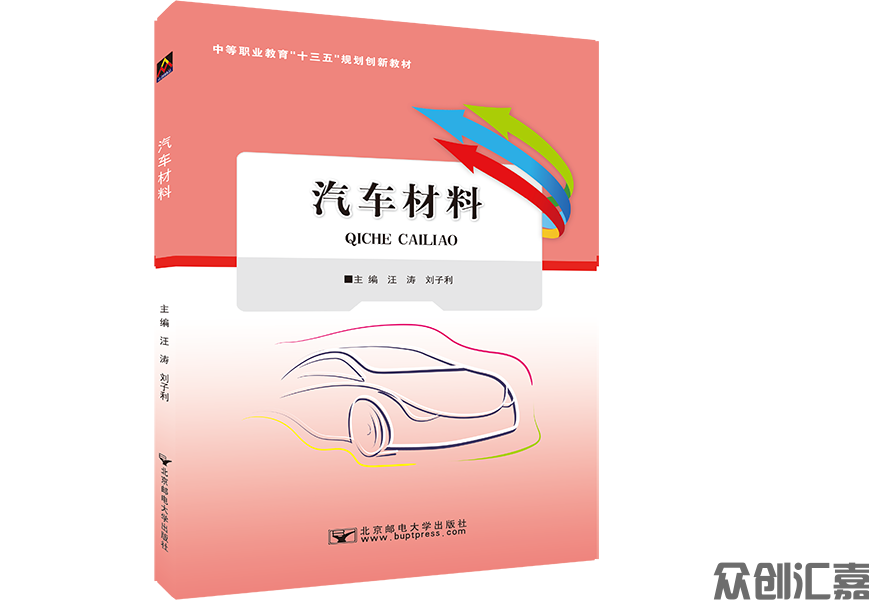 汽车材料