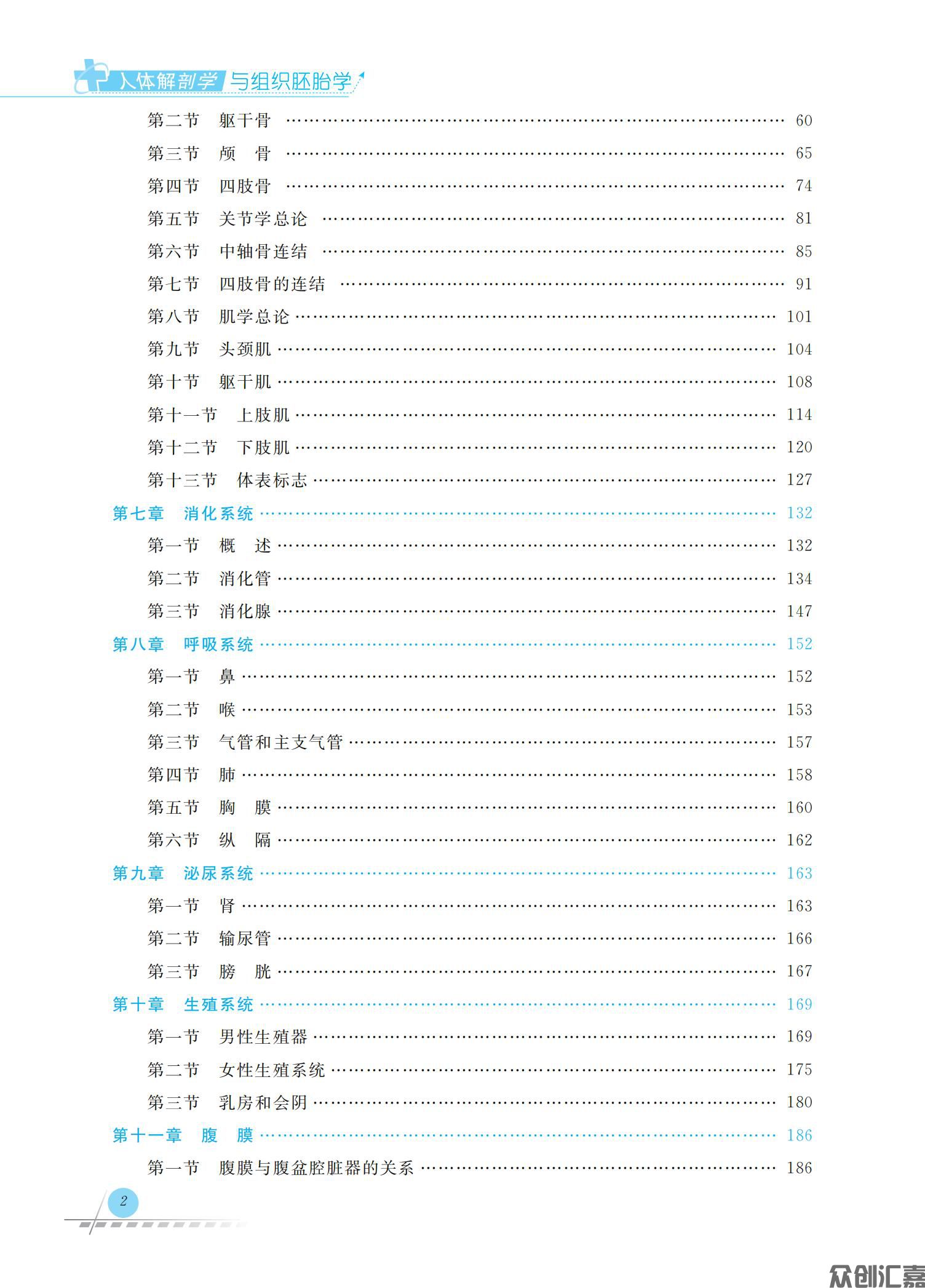 人体解剖学与组织胚胎学_06.jpg