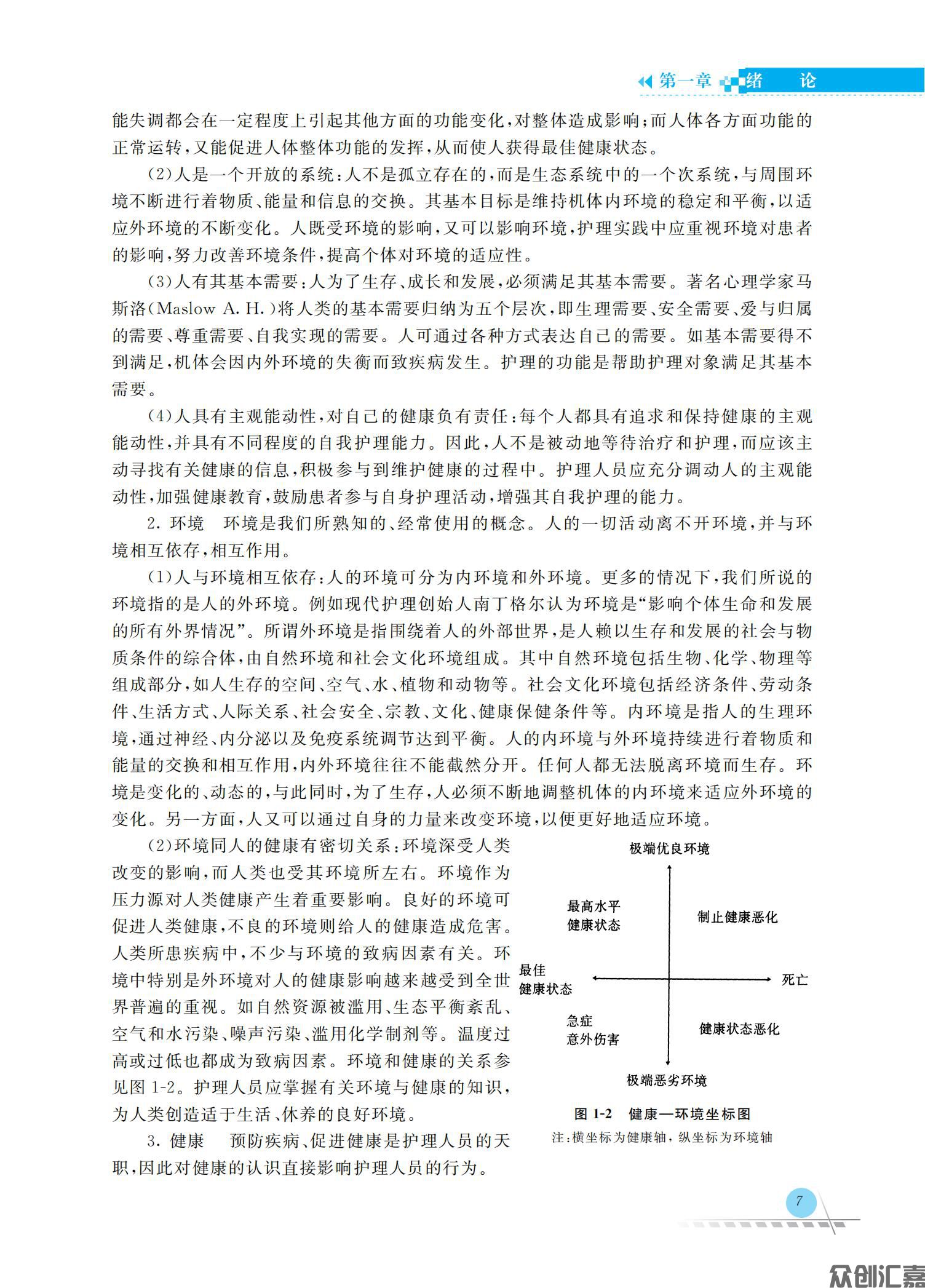 护理学基础_12.jpg