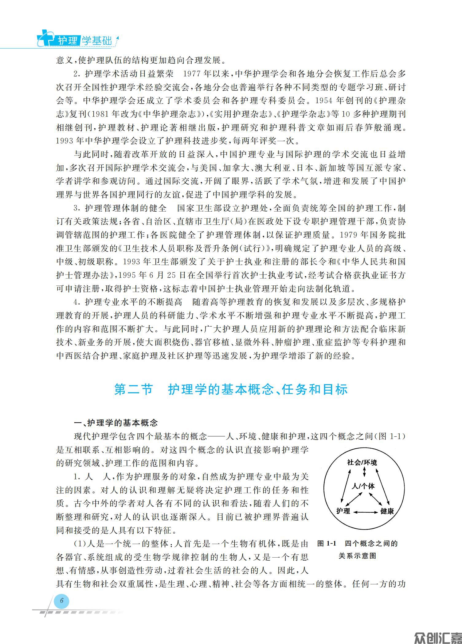 护理学基础_11.jpg