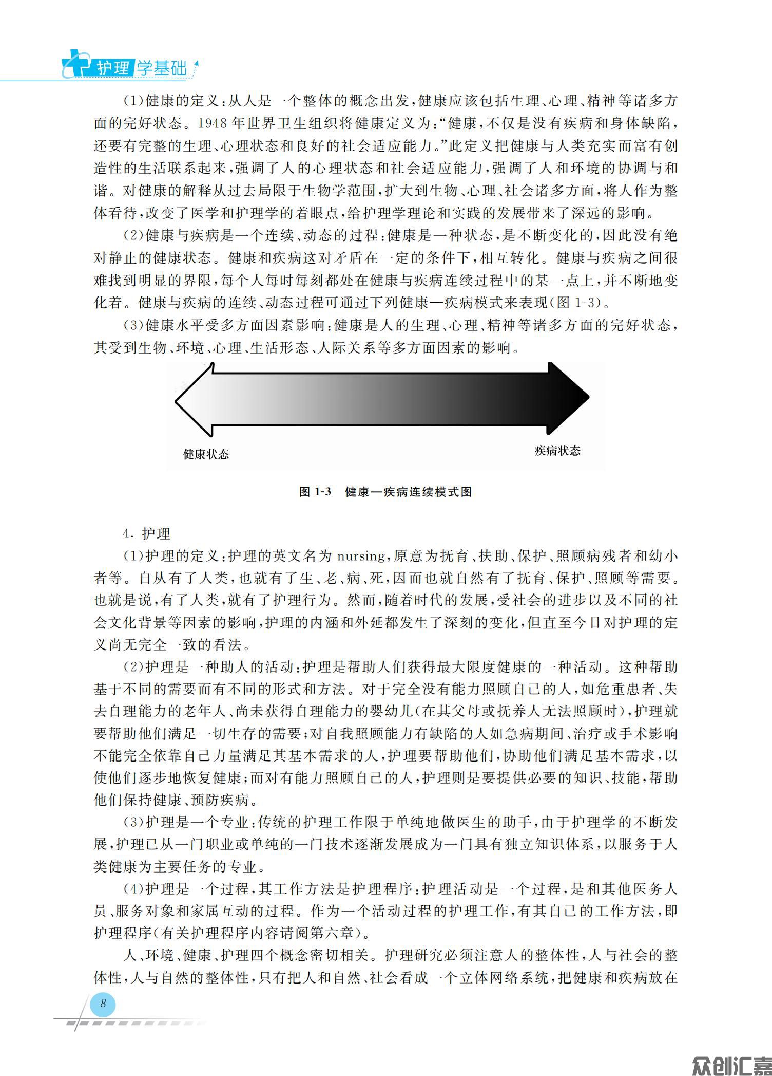 护理学基础_13.jpg