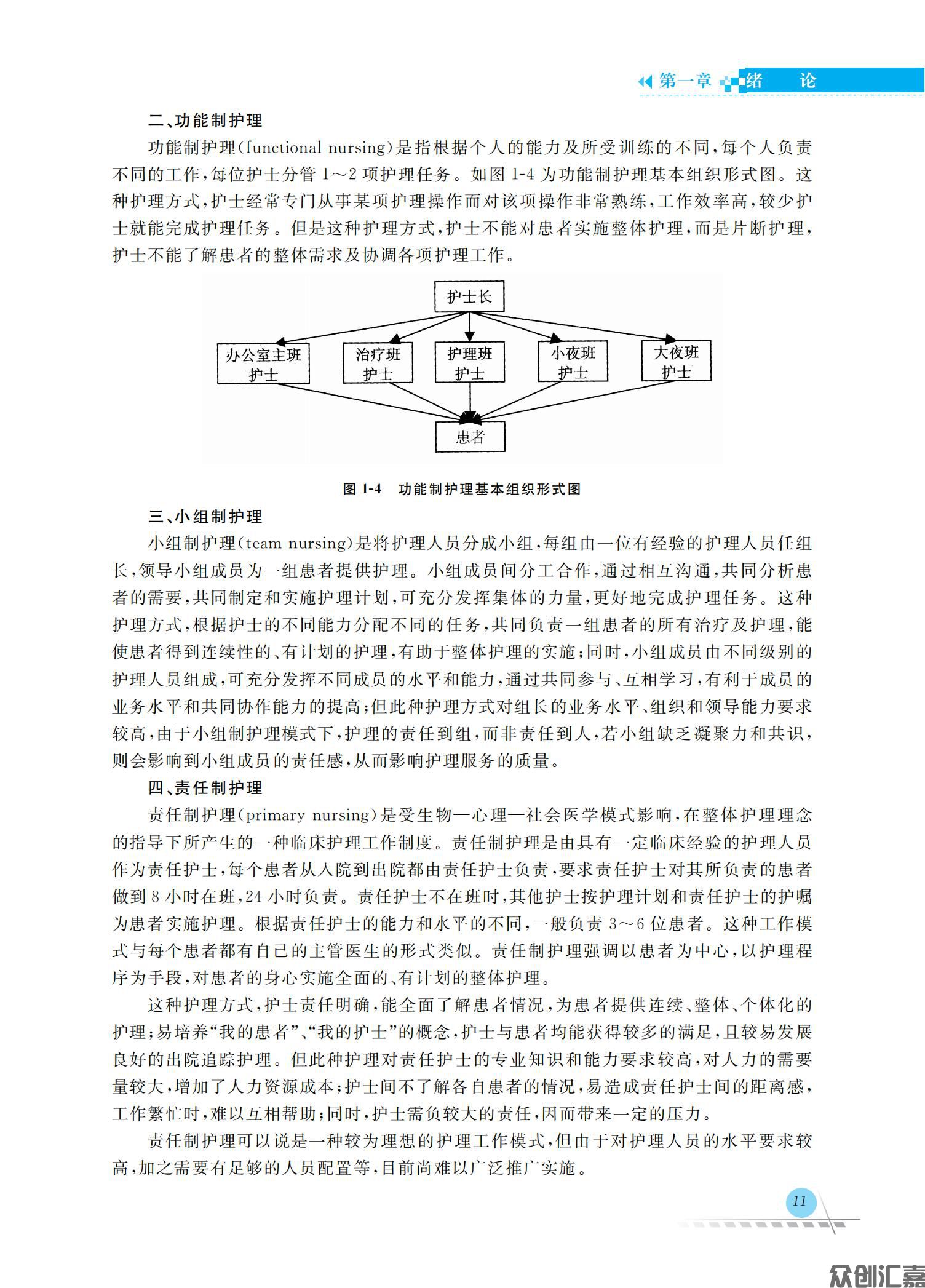 护理学基础_16.jpg
