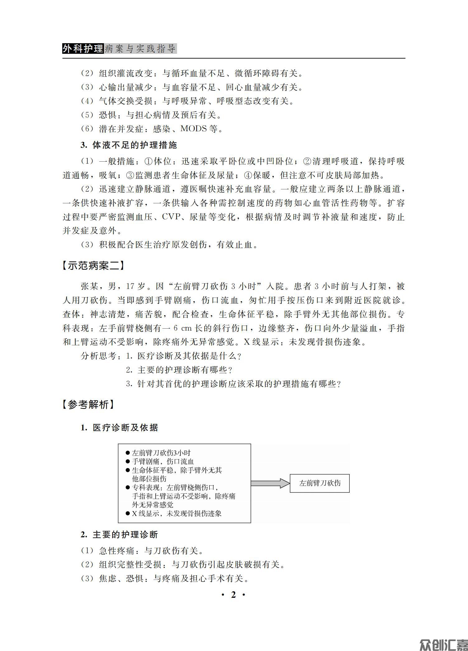 外科护理病案与实践指导_08.jpg