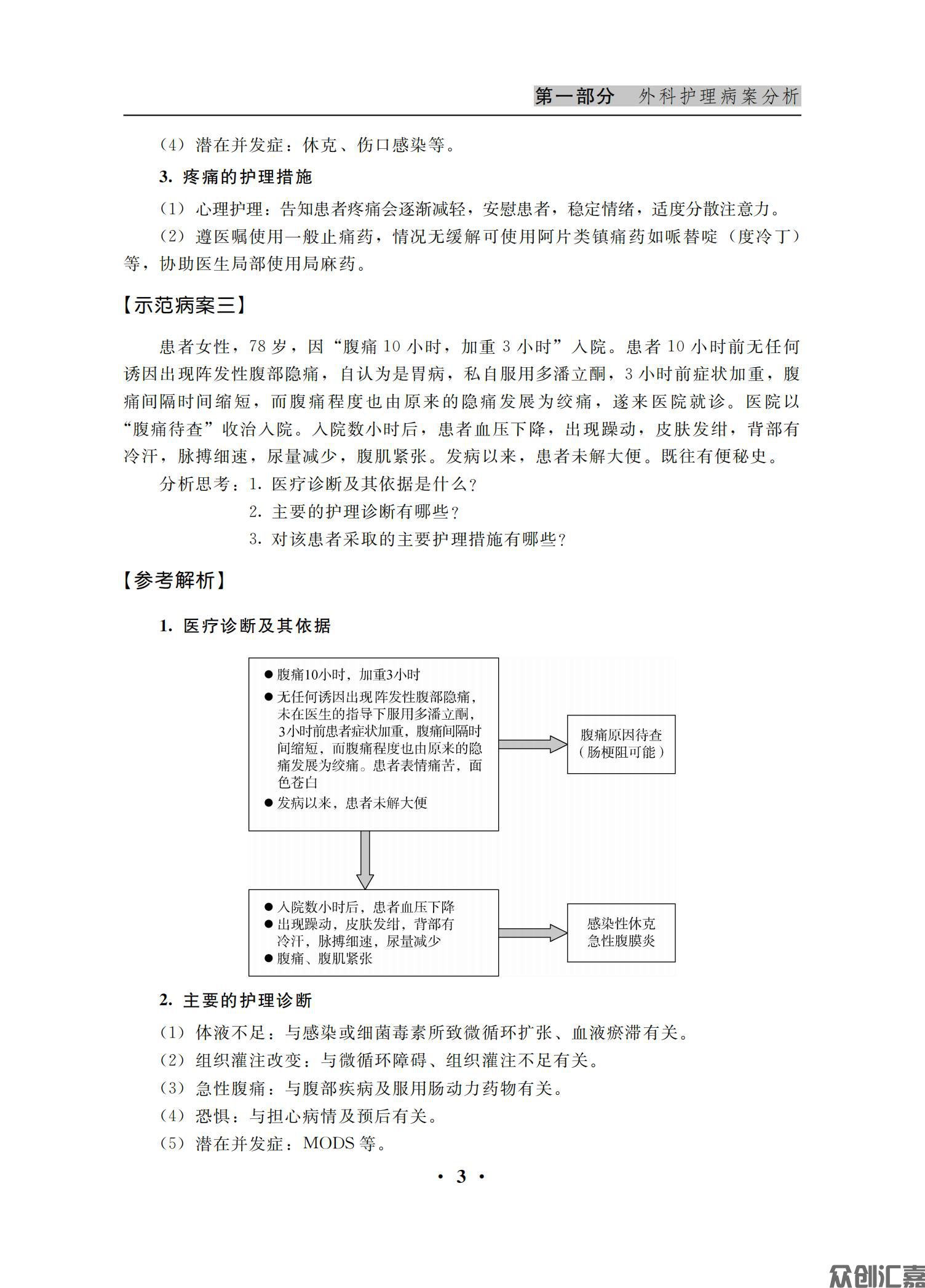 外科护理病案与实践指导_09.jpg