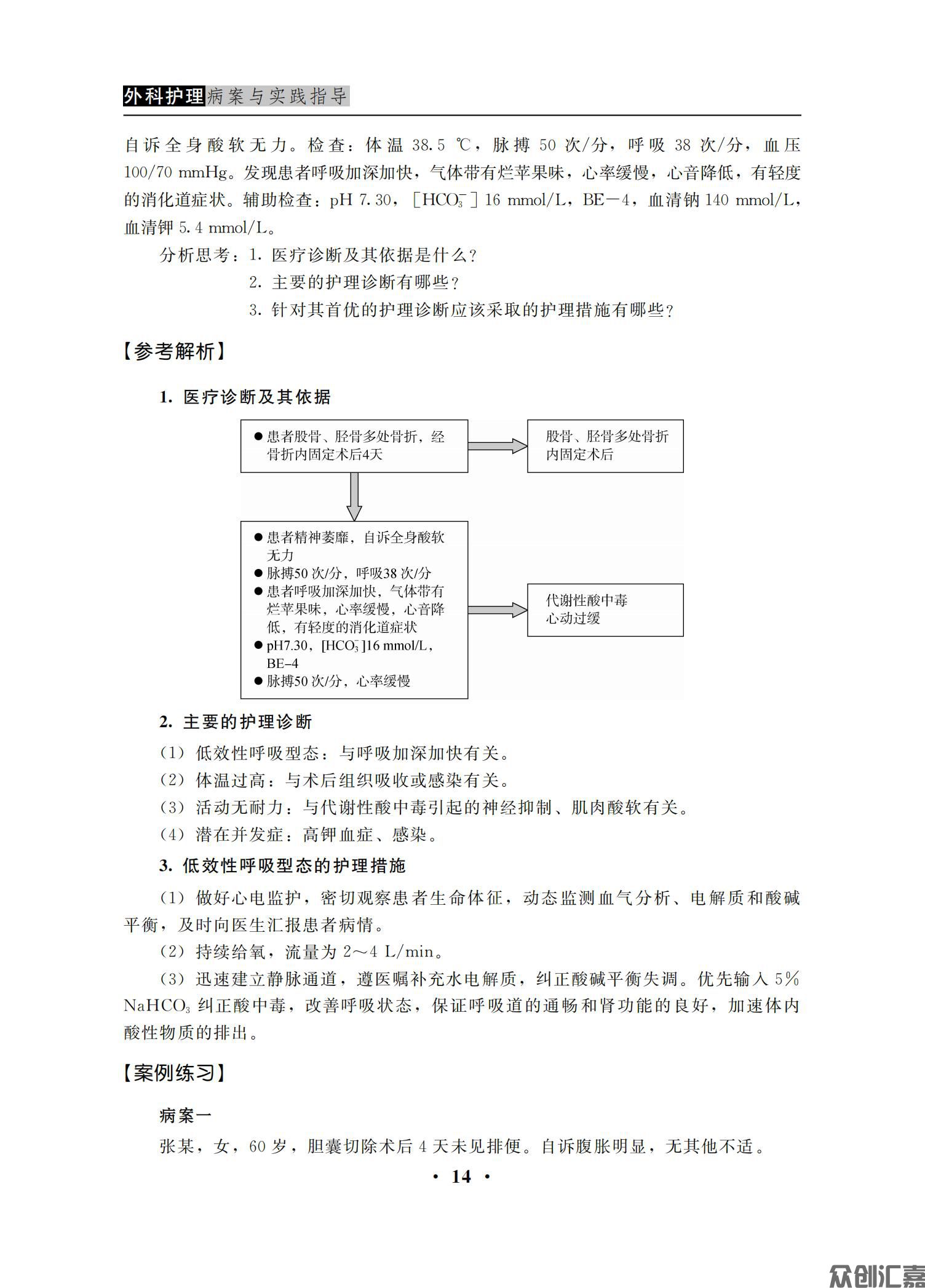 外科护理病案与实践指导_20.jpg