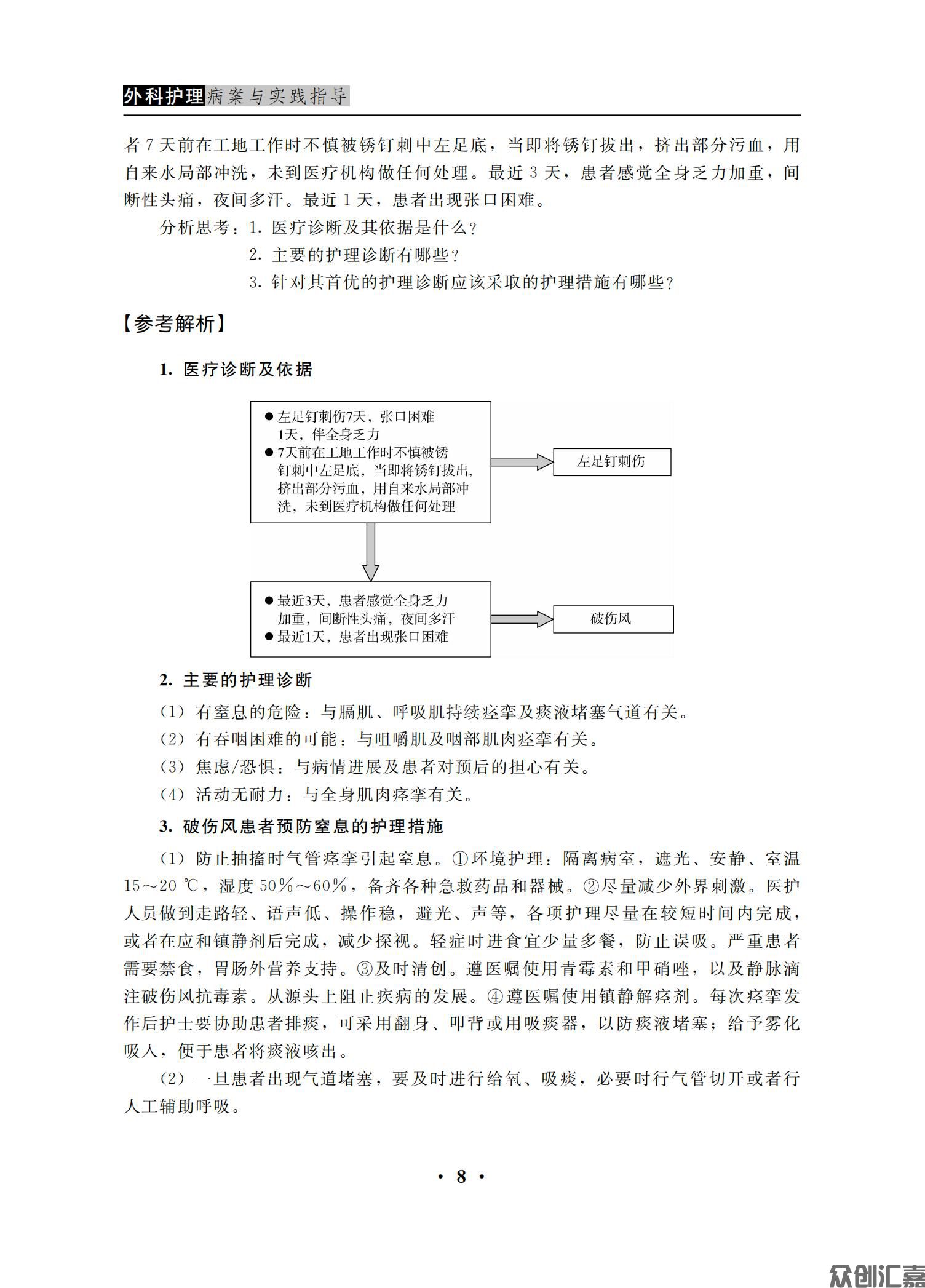 外科护理病案与实践指导_14.jpg