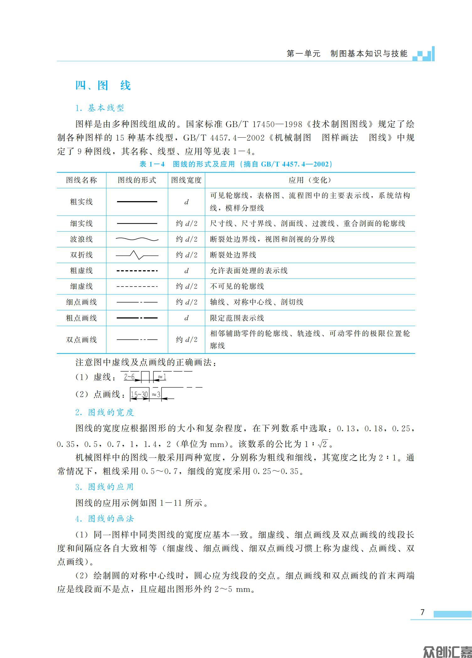 众创汇嘉-机械制图正文-2022-6-9_11.jpg