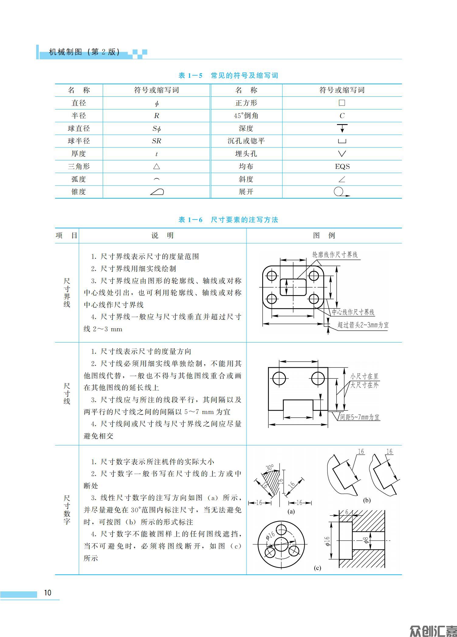 众创汇嘉-机械制图正文-2022-6-9_14.jpg