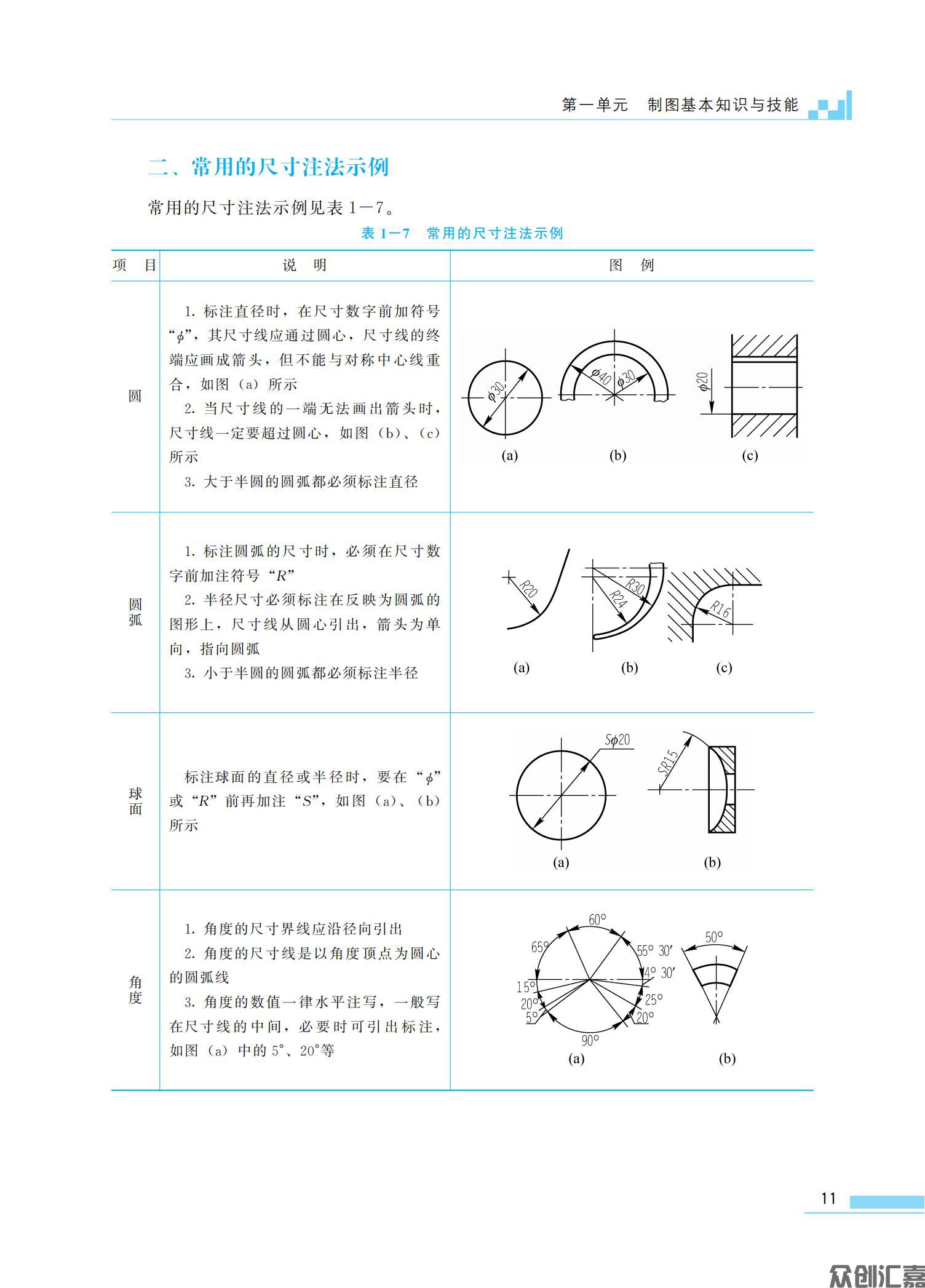众创汇嘉-机械制图正文-2022-6-9_15.jpg