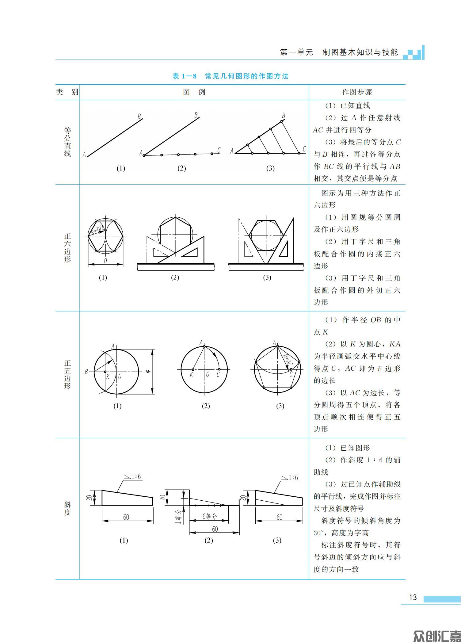 众创汇嘉-机械制图正文-2022-6-9_17.jpg