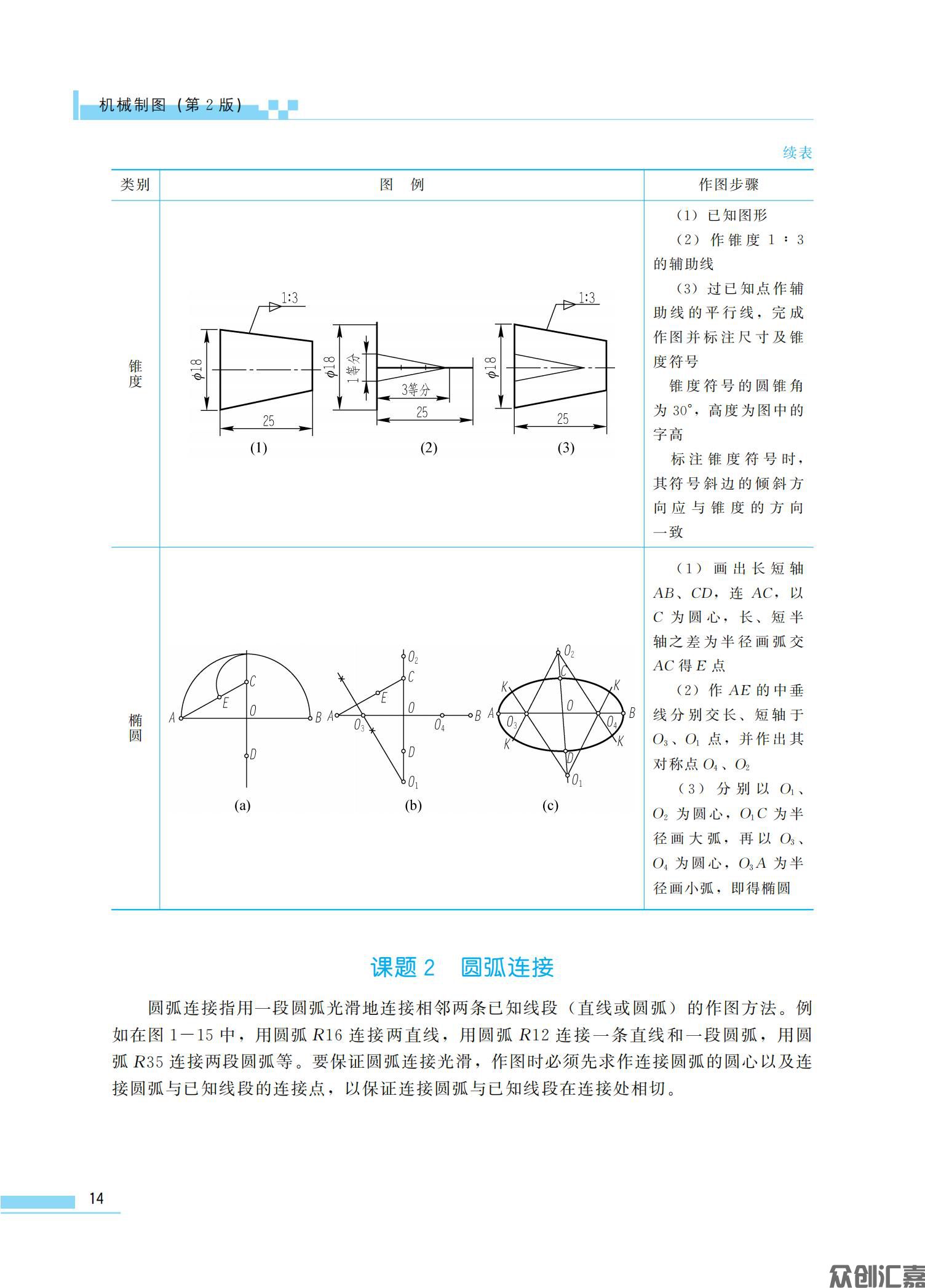 众创汇嘉-机械制图正文-2022-6-9_18.jpg