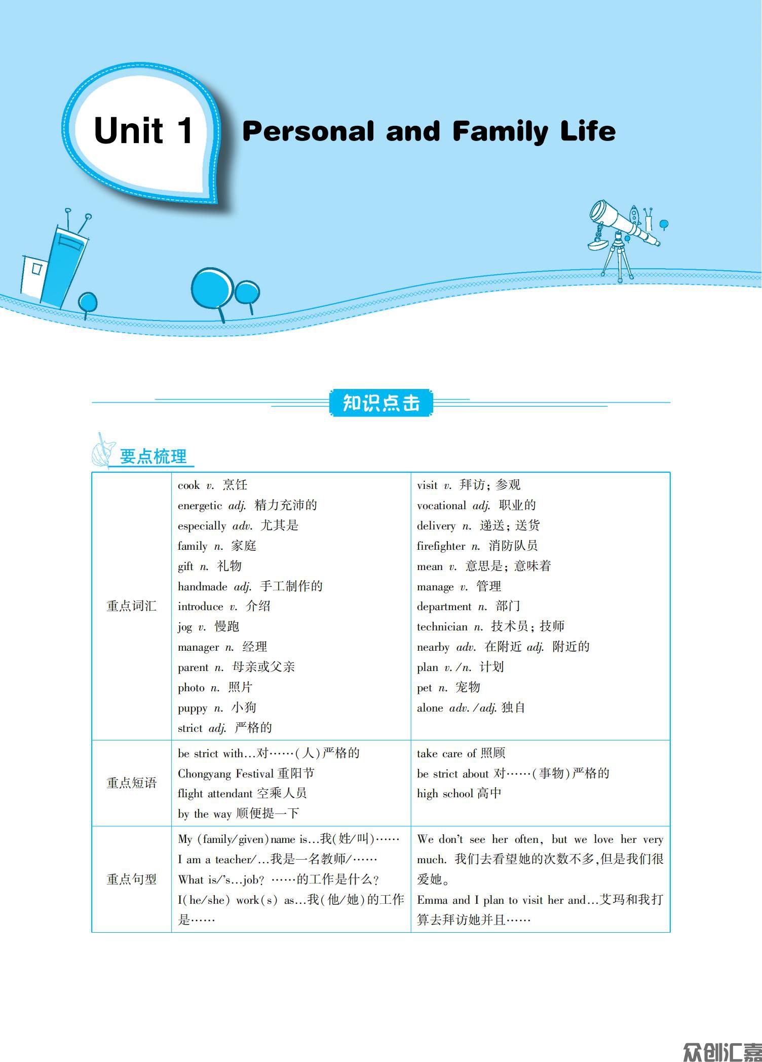 英语同步练(基础模块)1_04.jpg