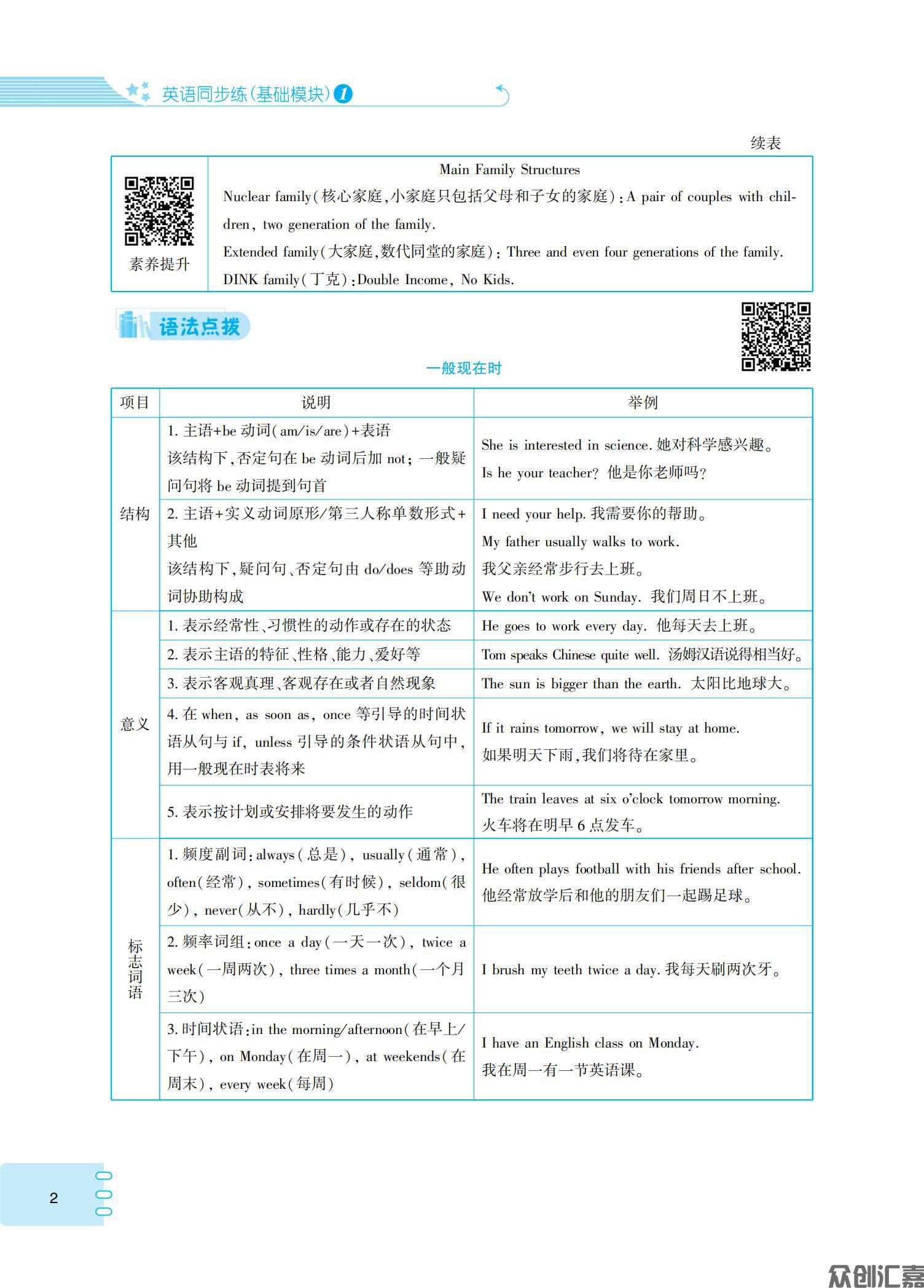 英语同步练(基础模块)1_05.jpg