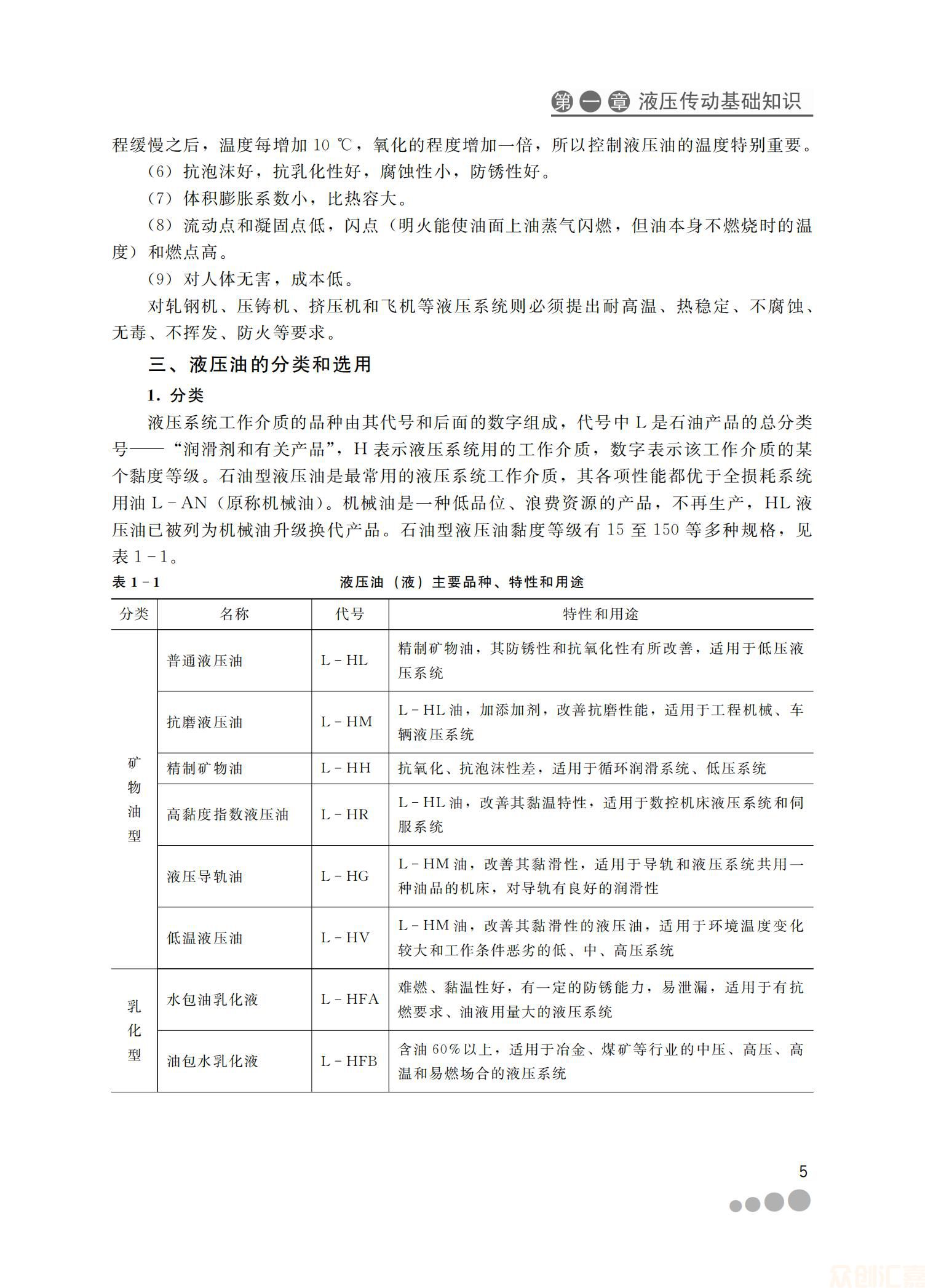 液压与气动技术33.00_12.jpg