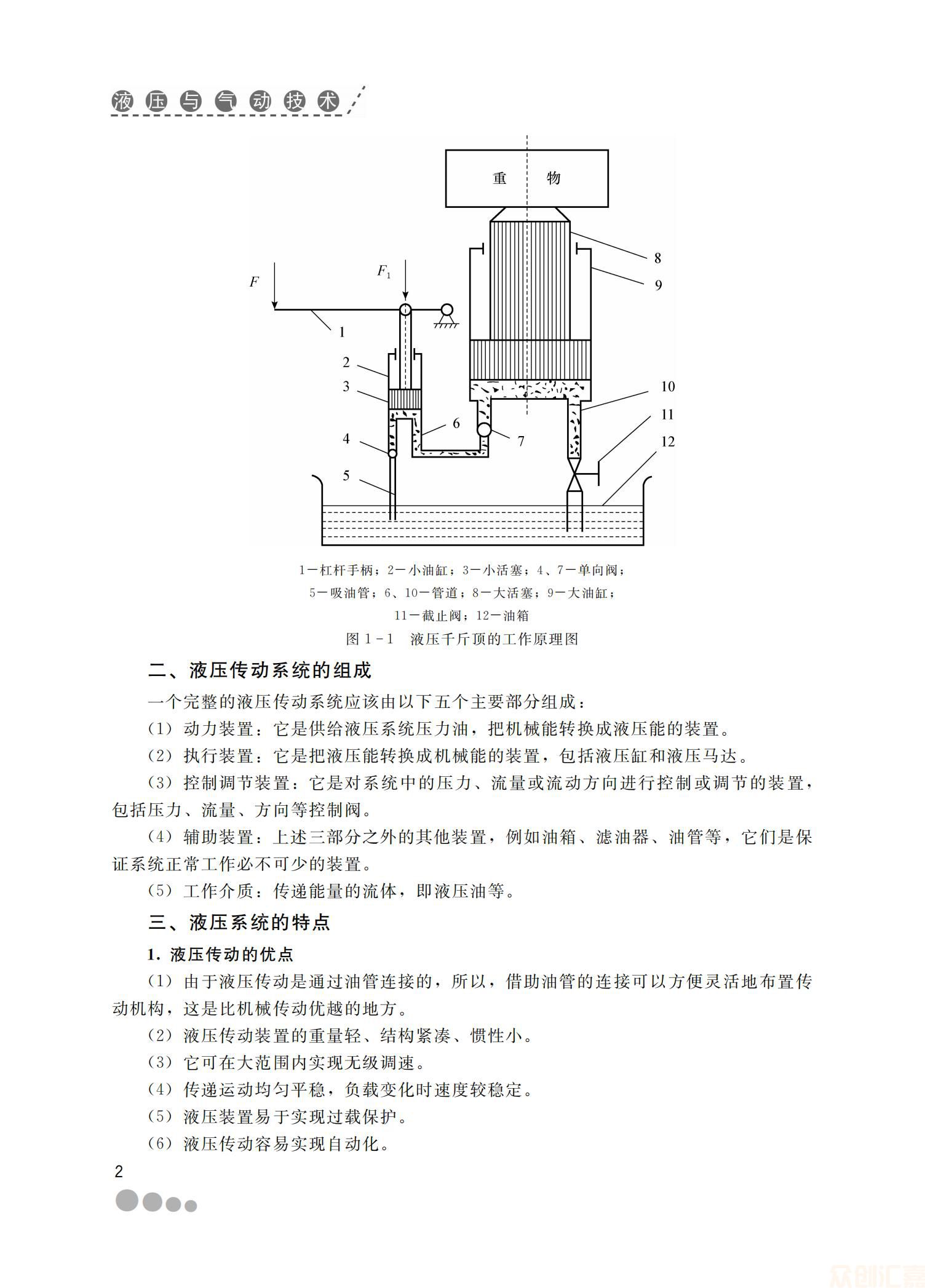 液压与气动技术33.00_09.jpg