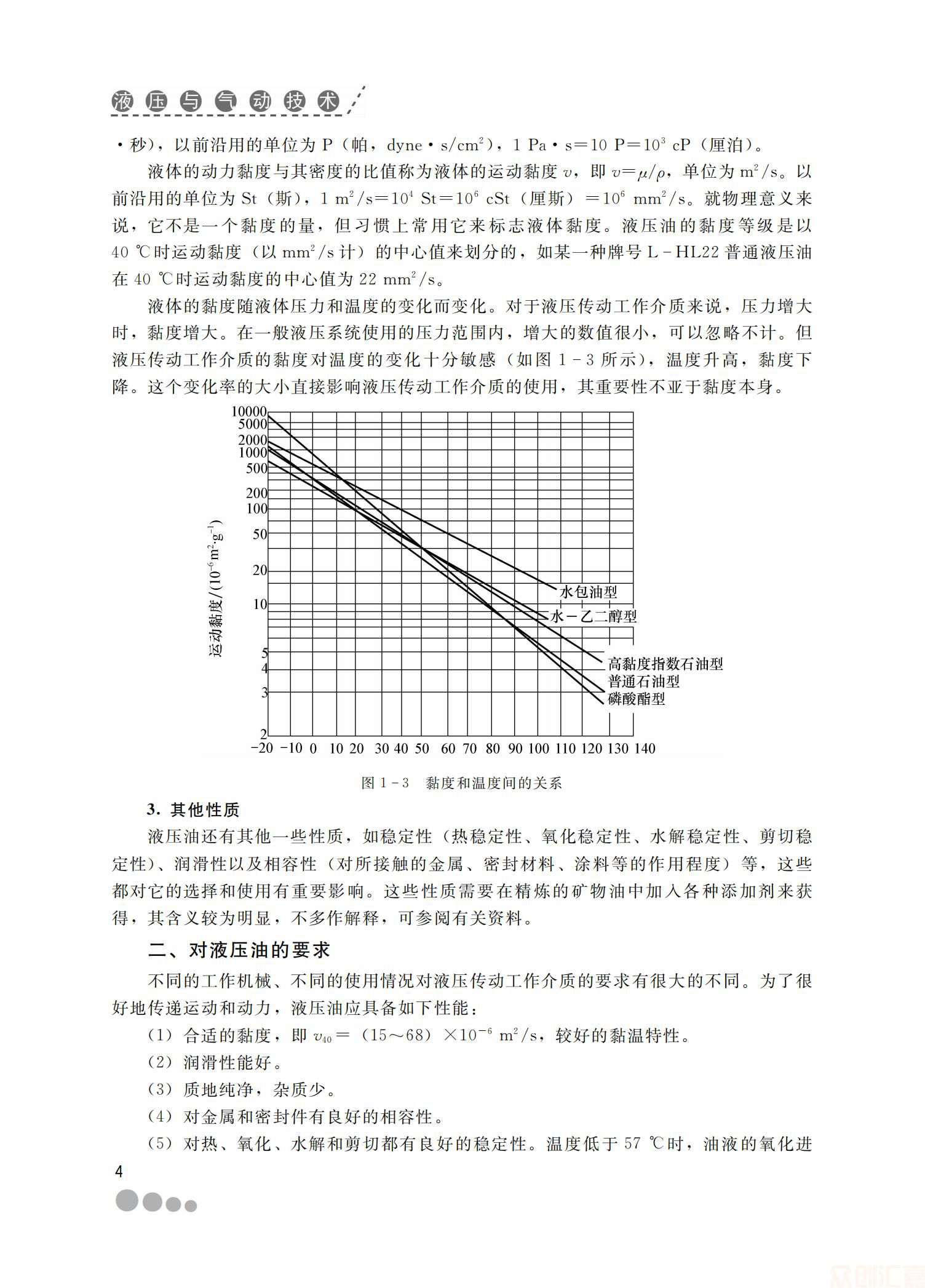 液压与气动技术33.00_11.jpg