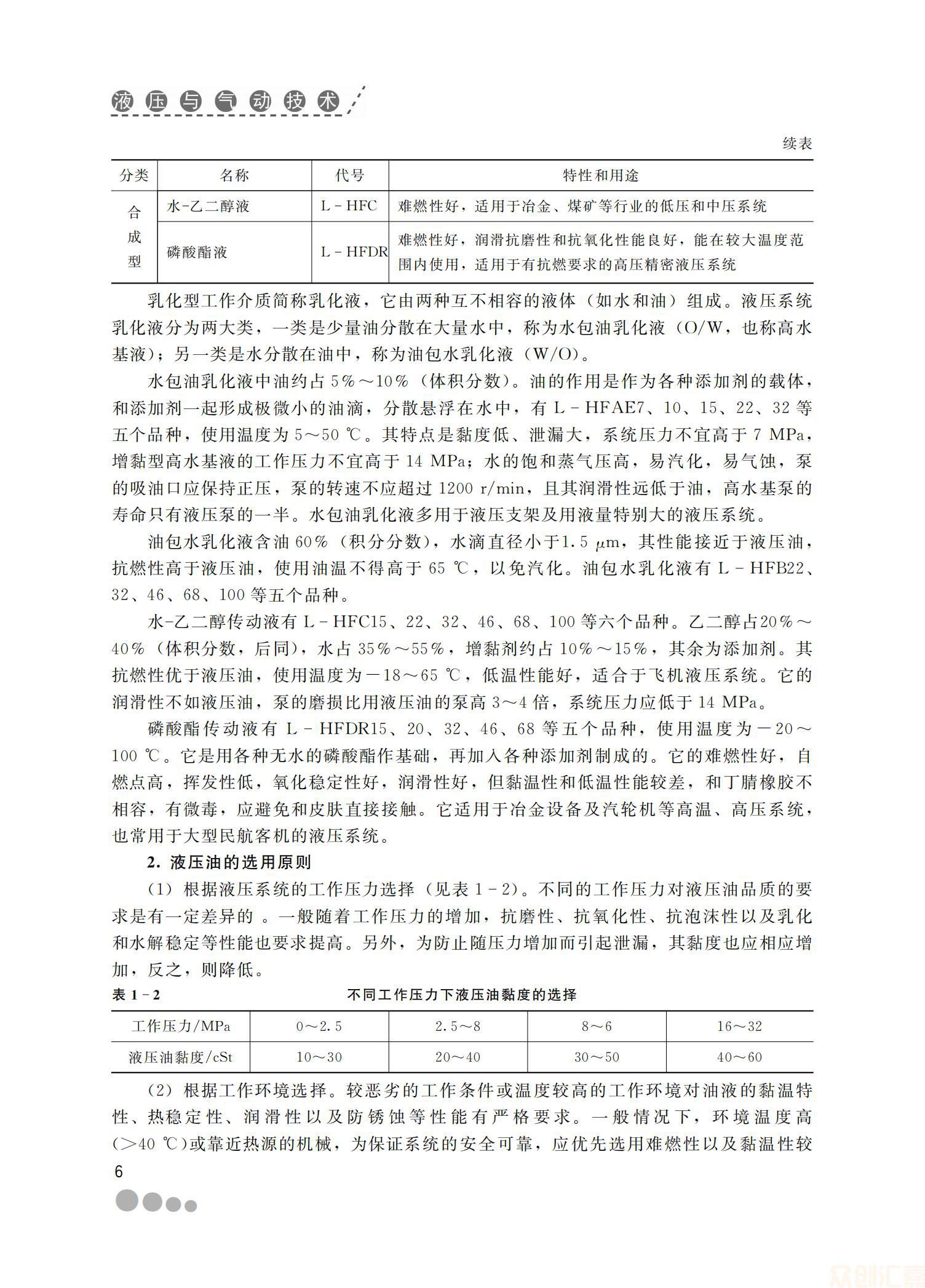 液压与气动技术33.00_13.jpg