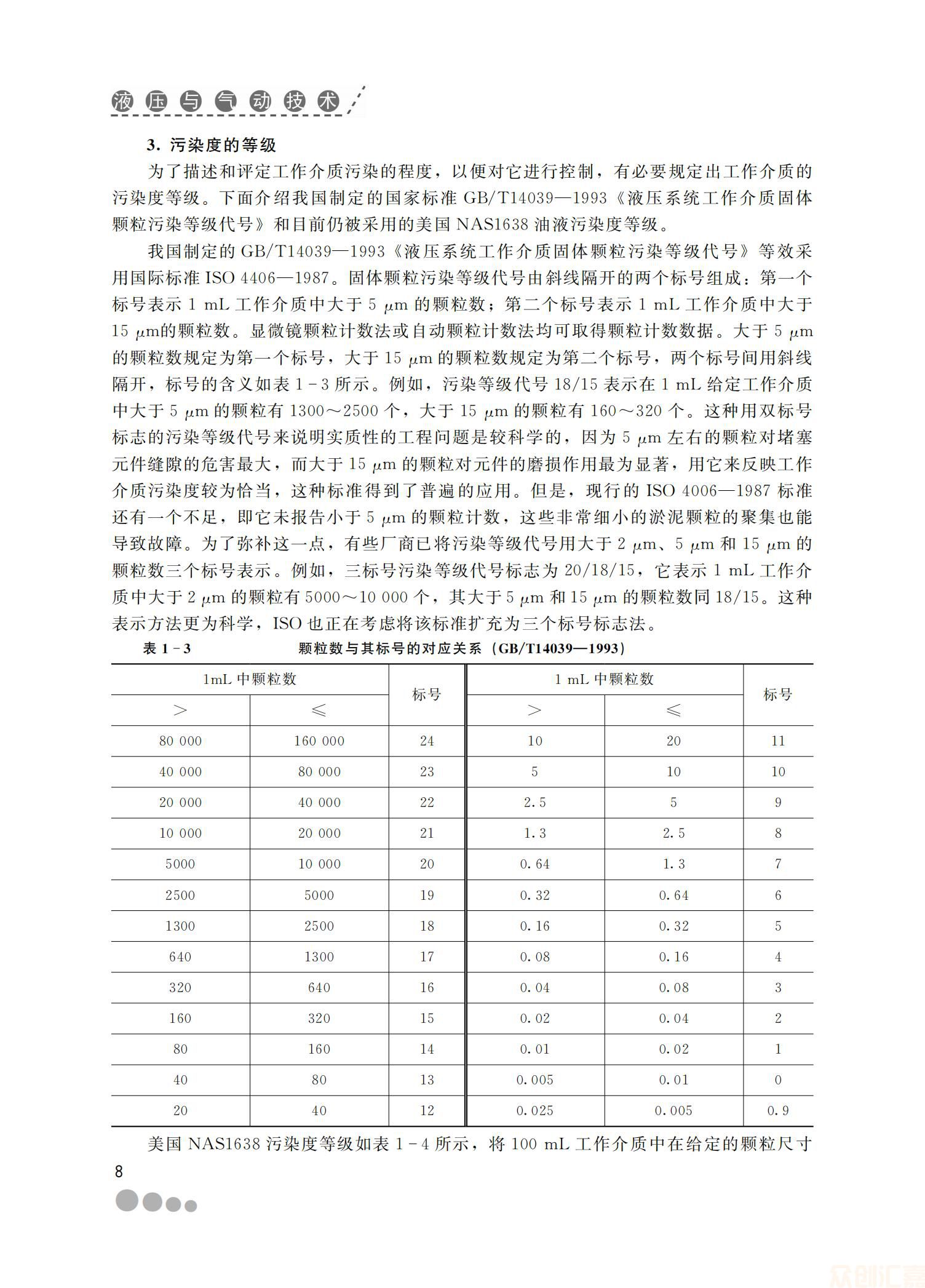 液压与气动技术33.00_15.jpg