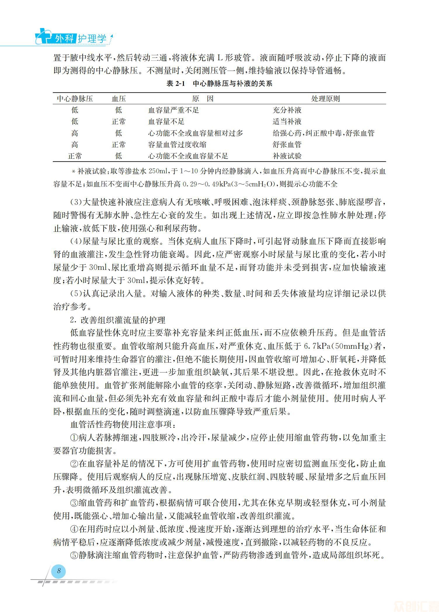 外科护理学38.00_13.jpg