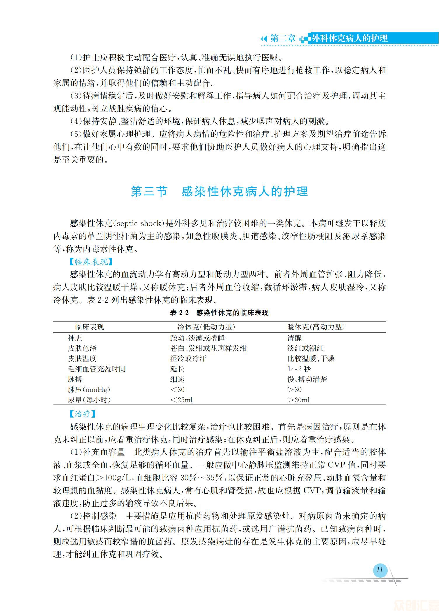 外科护理学38.00_16.jpg