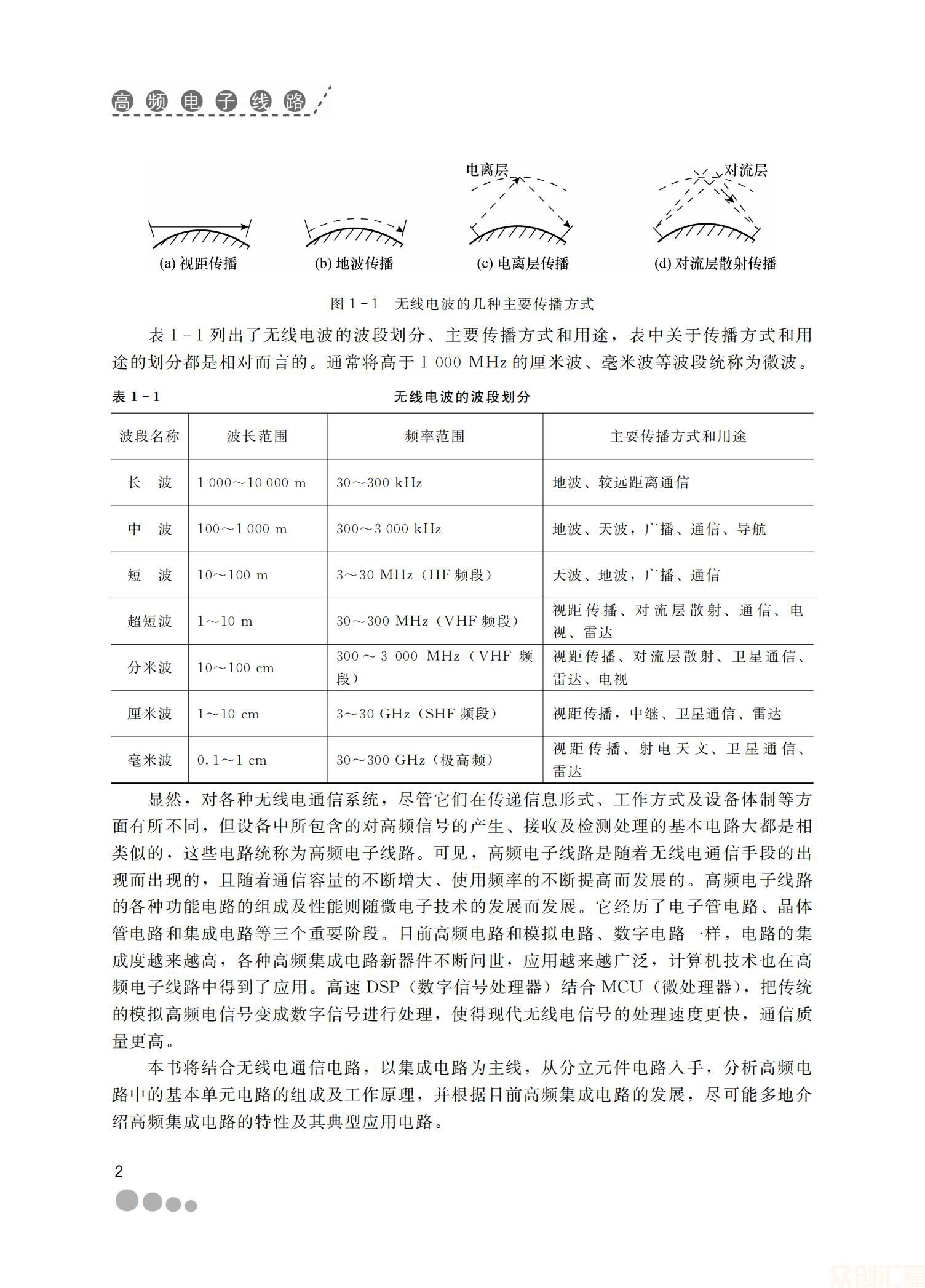 高频电子线路33.00_07.jpg