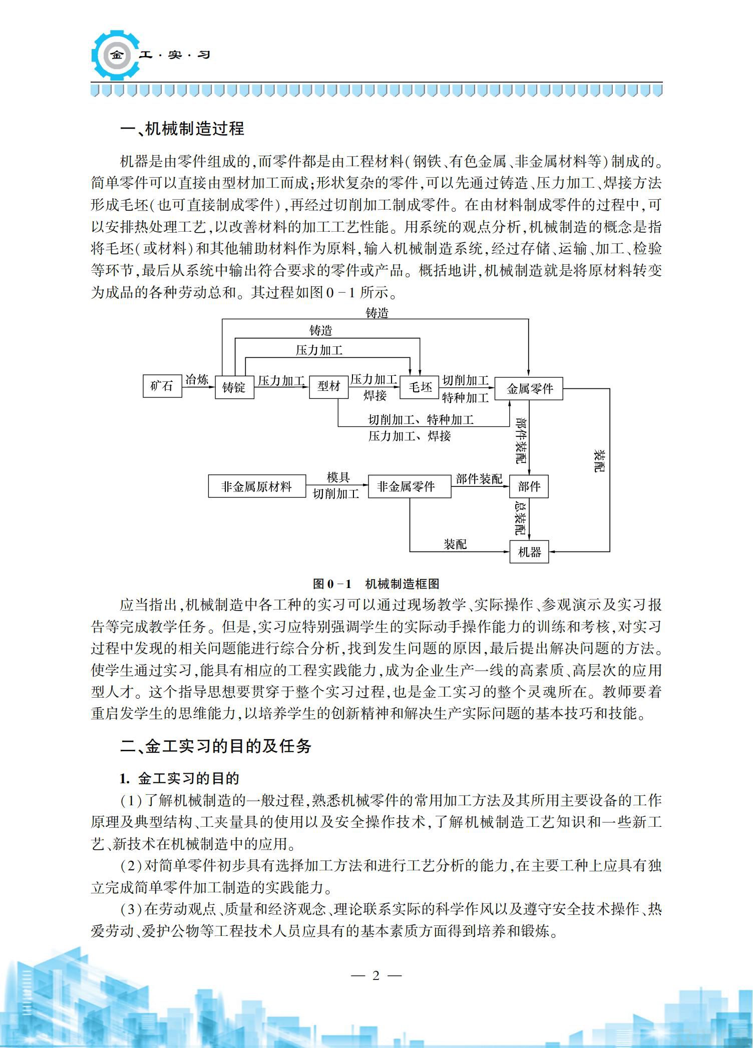 金工实习2018-11-6_06.jpg