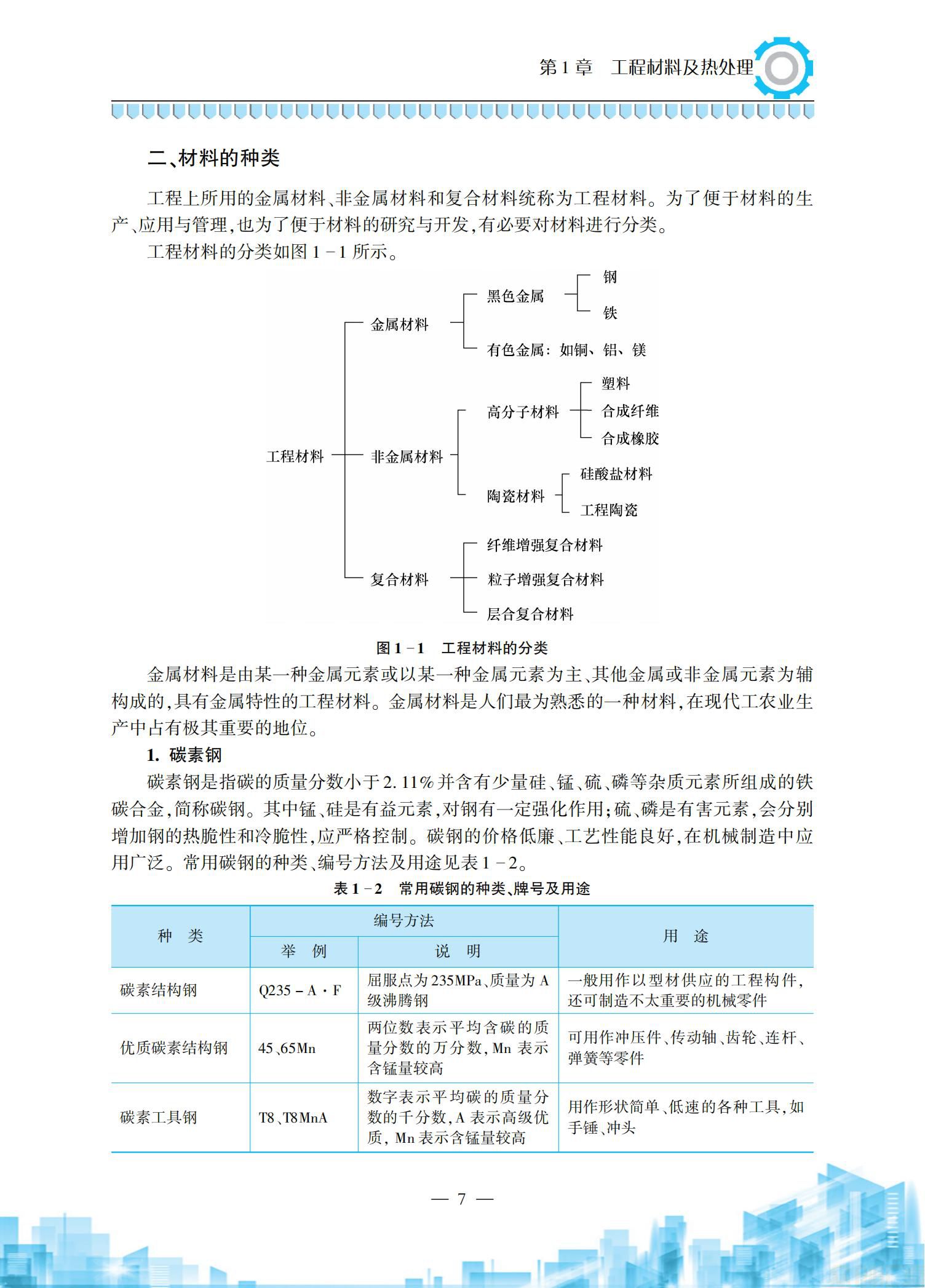 金工实习2018-11-6_11.jpg