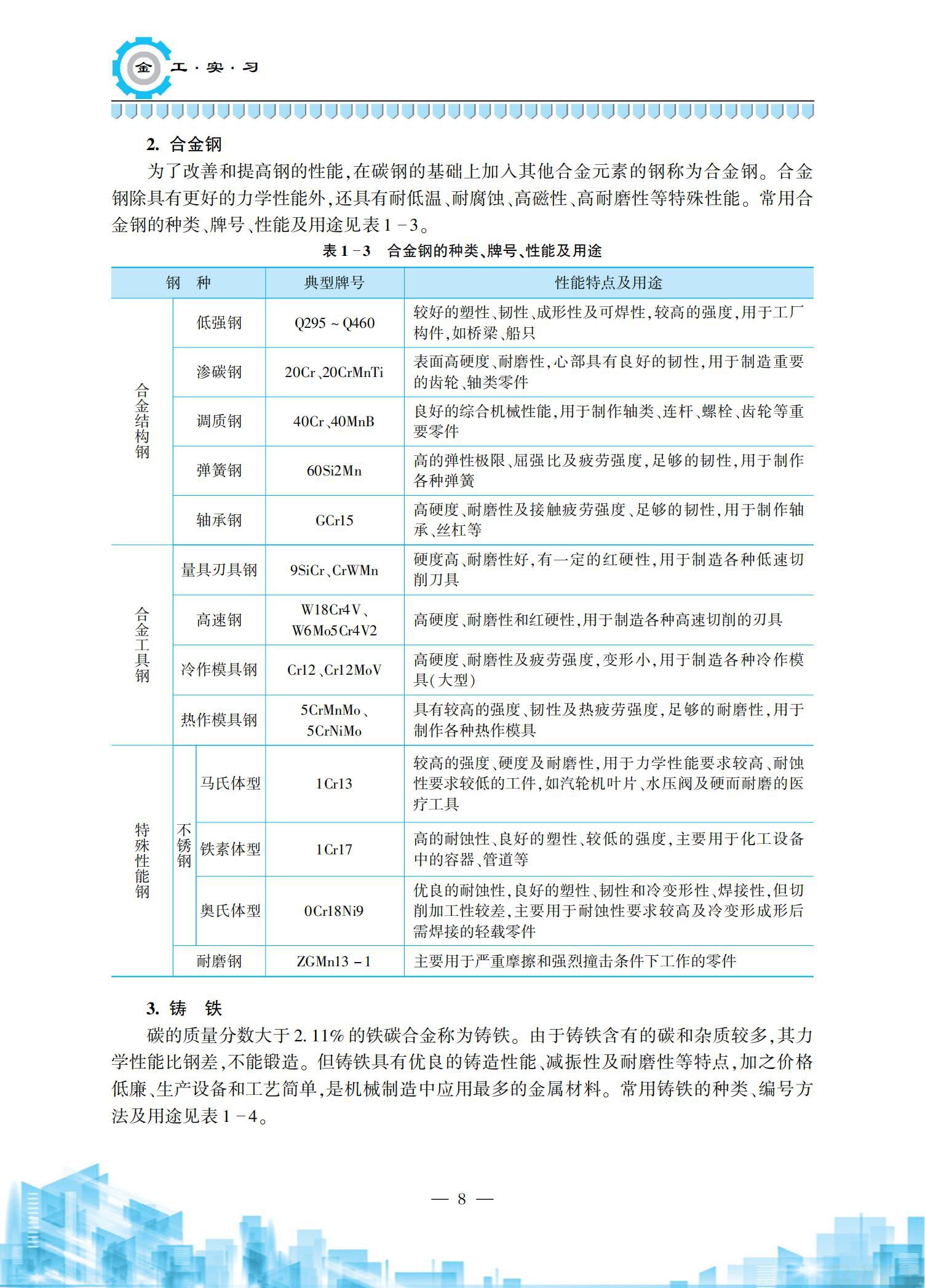金工实习2018-11-6_12.jpg