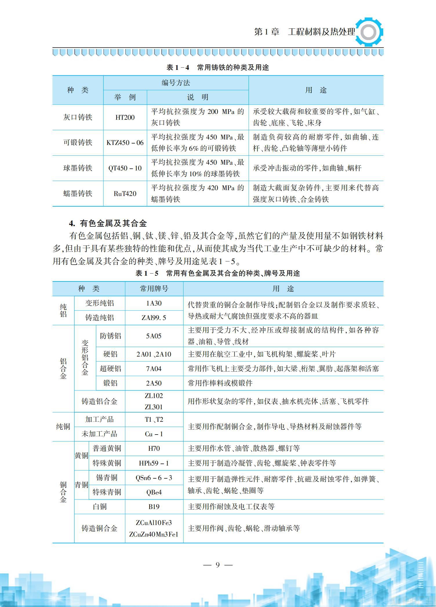 金工实习2018-11-6_13.jpg