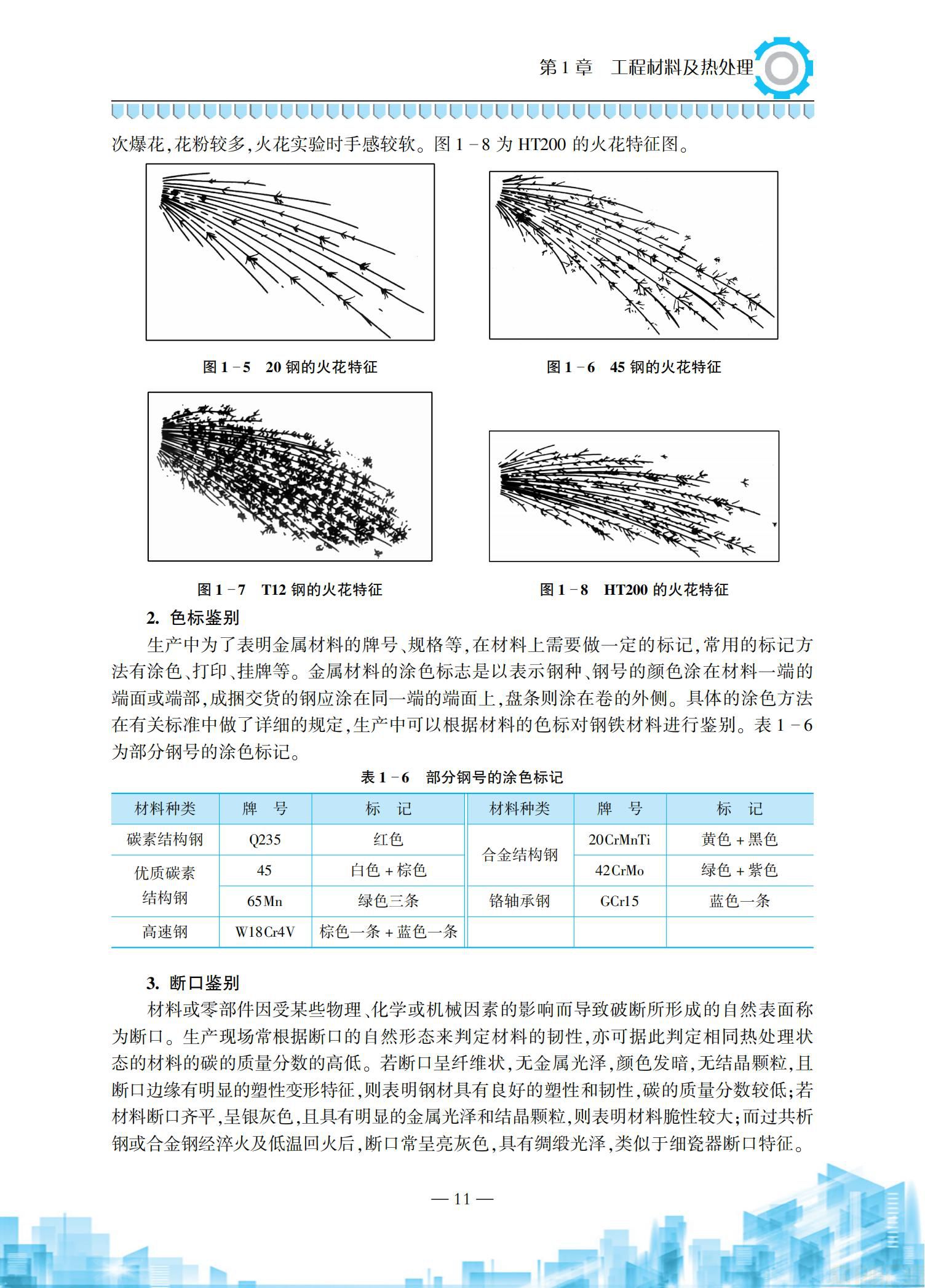 金工实习2018-11-6_15.jpg