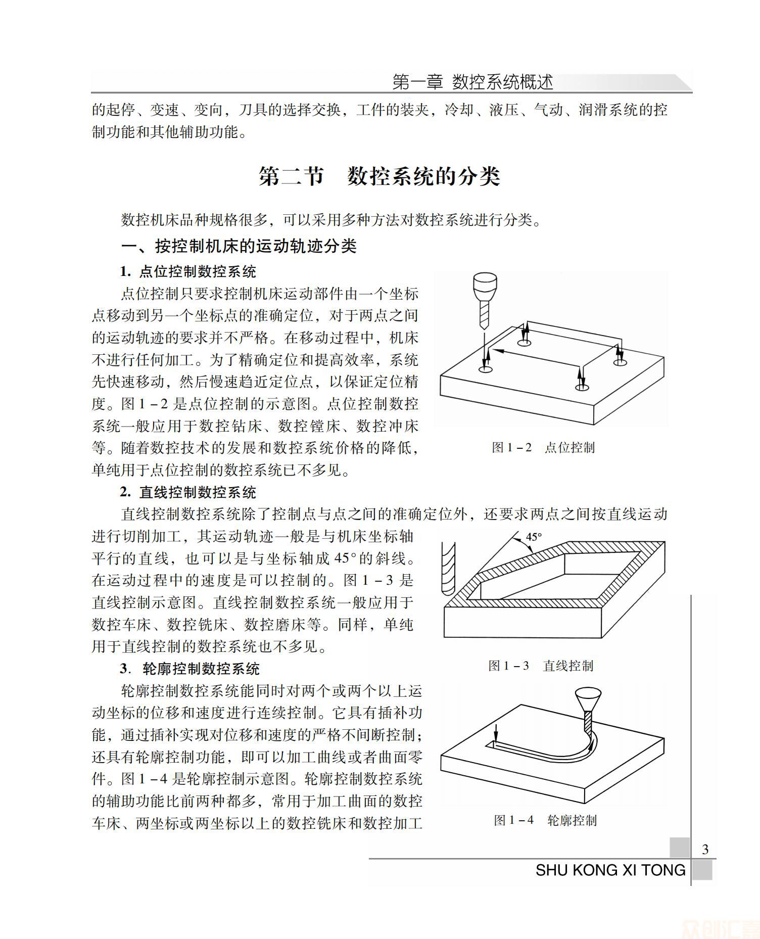 数控系统_06.jpg